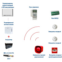 Пожарная сигнализация (радиоканал) с оповещением по GSM каналу на базе оборудования СТРЕЛЕЦ